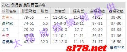 運彩分析: