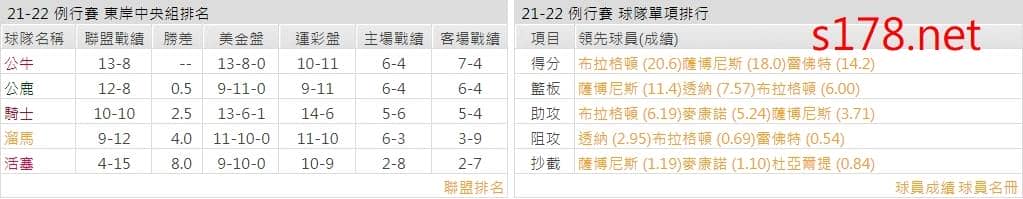 印第安納溜馬