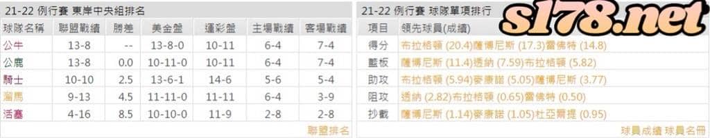 印第安納溜馬