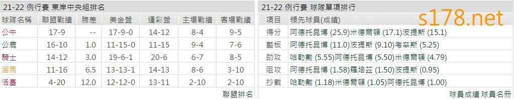 密爾瓦基公鹿