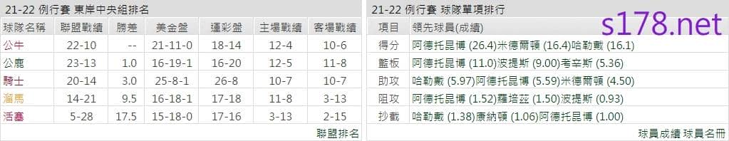 密爾瓦基公鹿