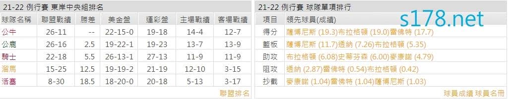 印第安納溜馬