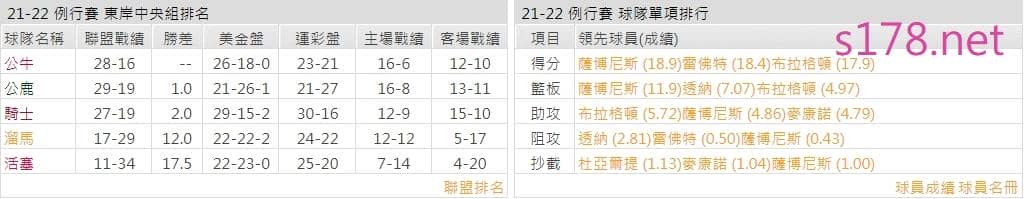 印第安納溜馬