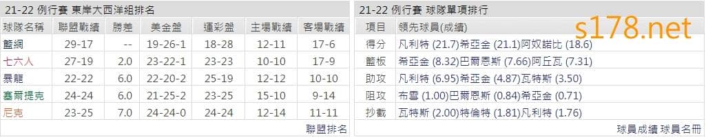 多倫多暴龍