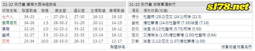 運彩分析: