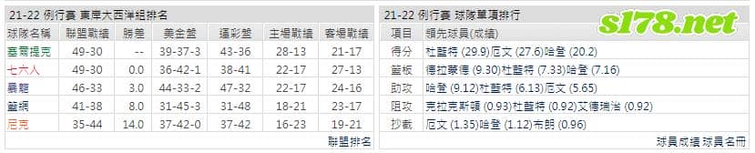 運彩分析: