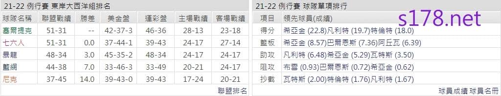 多倫多暴龍