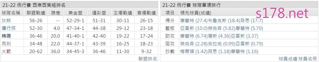 曼斐斯灰熊